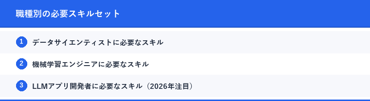 職種別の必要スキルセット