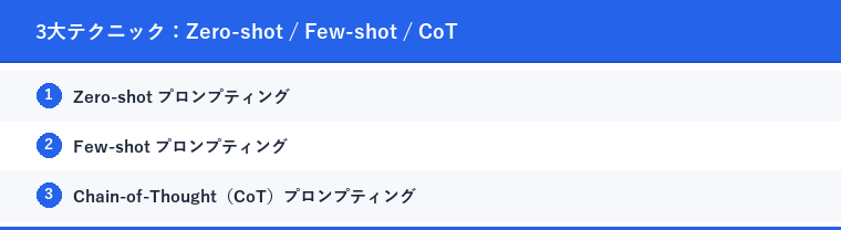 3大テクニック:Zero-shot / Few-shot / CoT