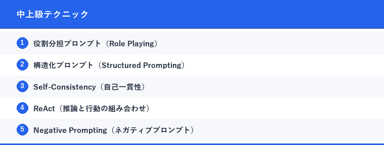 中上級テクニック
