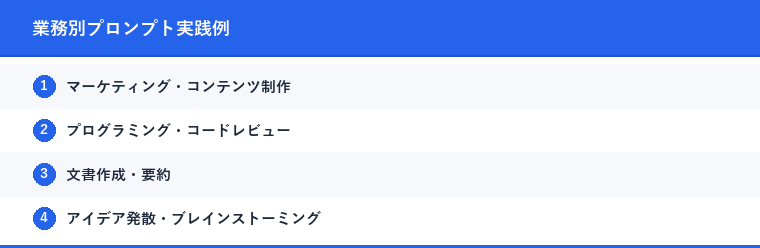 業務別プロンプト実践例