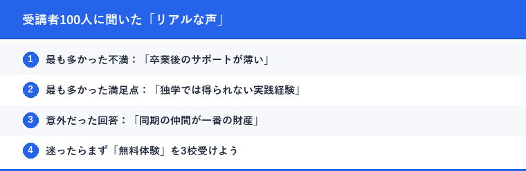 受講者100人に聞いた「リアルな声」