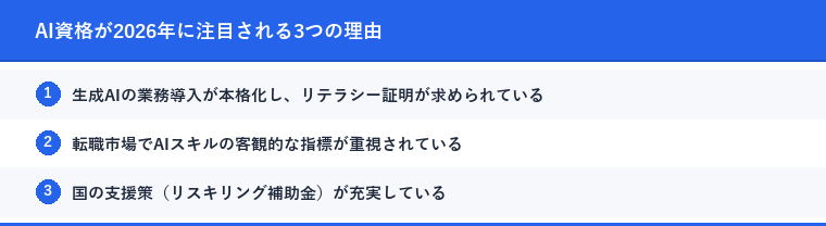 AI資格が2026年に注目される3つの理由