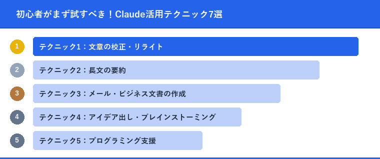 初心者がまず試すべき！Claude活用テクニック7選