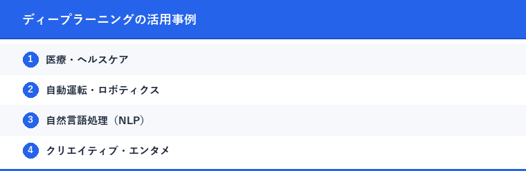 ディープラーニングの活用事例