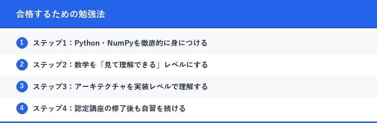 合格するための勉強法