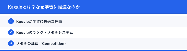 Kaggleとは？なぜ学習に最適なのか