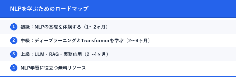 NLPを学ぶためのロードマップ